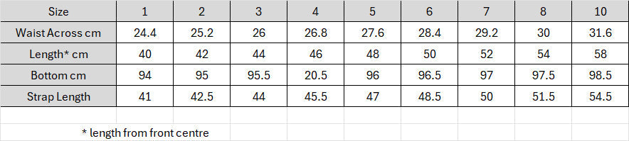 Little Bear Pinafore (Blue)